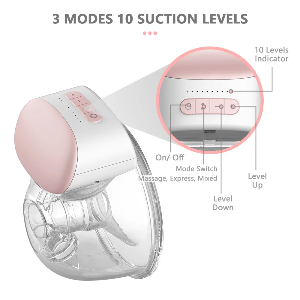 Electric Breast Pumps